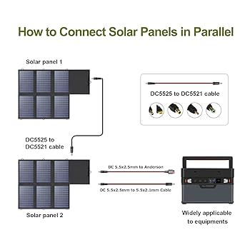 Amazon.com: ALLPOWERS Foldable 60W Solar Panel Charger